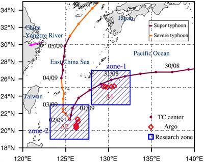 Features of upper ocean and surface waves during the passage of super typhoon Hinnamnor (2022)